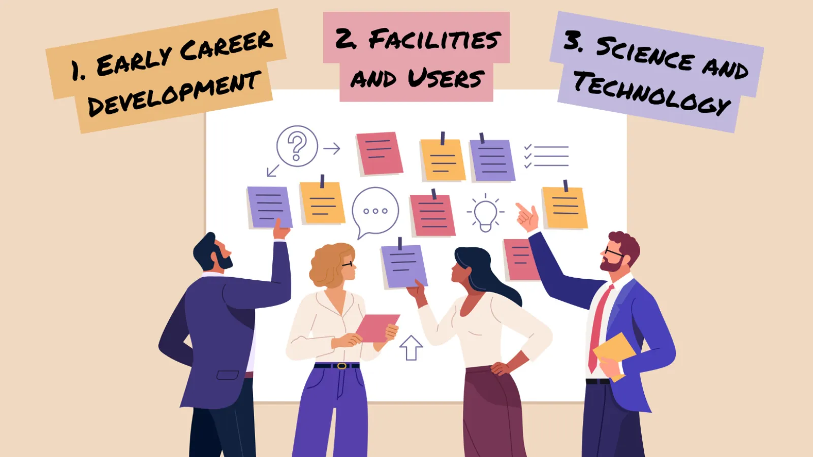 Group of people working on a board