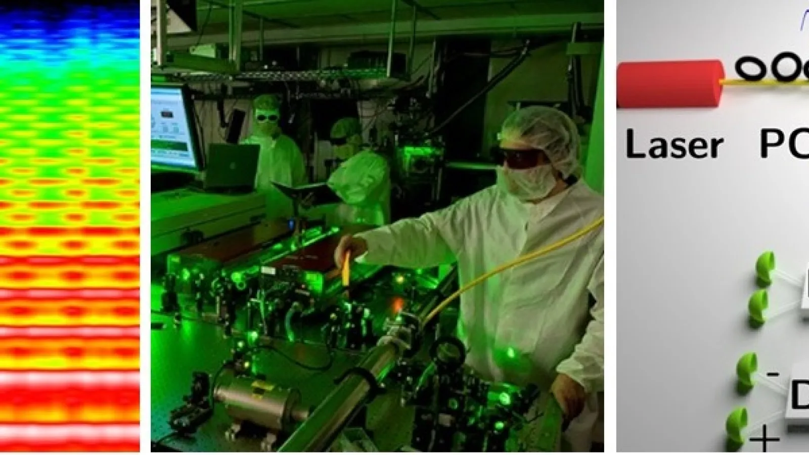 Three images of spectroscopy research