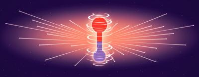 attosecond coherent electron motions