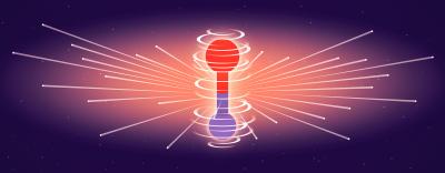 attosecond coherent electron motions