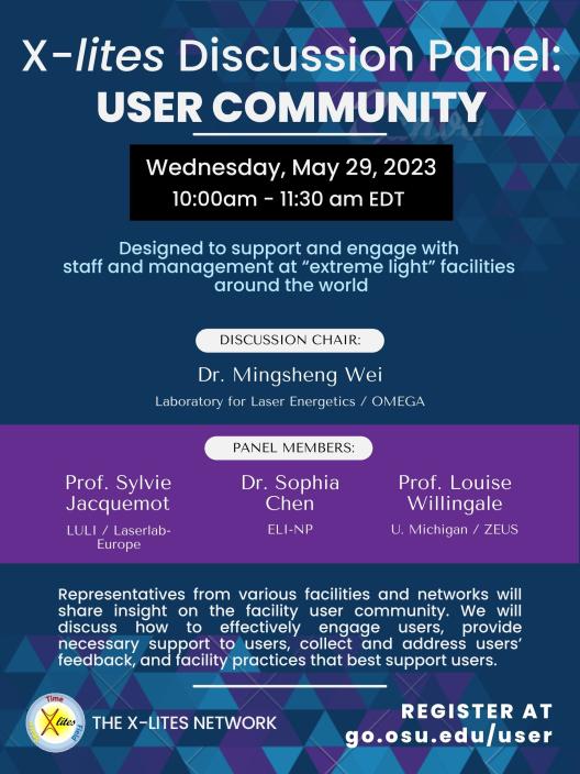 X-lites User Community Panel
