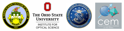 ARO, IOS, AFOSR, CEM logos