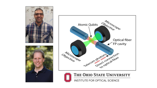 Singh & Olmschenk Collab Grant