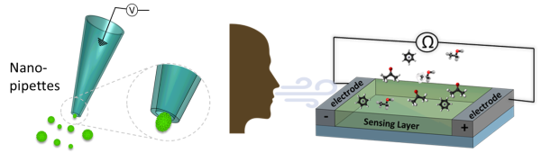 Karawdeniya Graphic