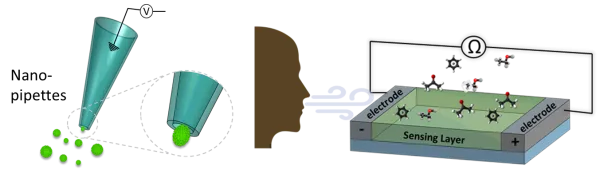 Karawdeniya Graphic