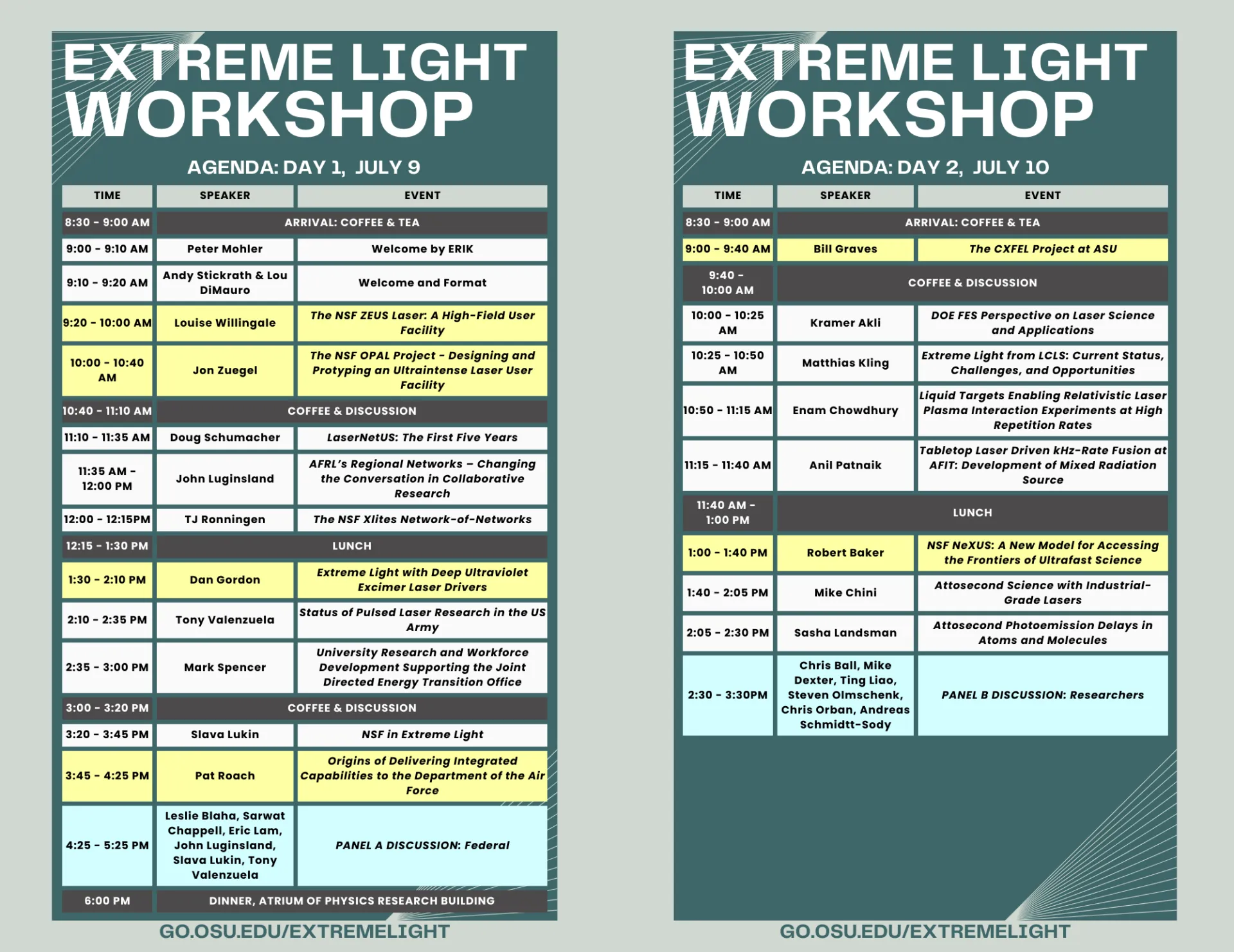 DOD-IOS Workshop Agenda