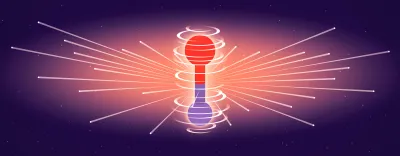 attosecond coherent electron motions