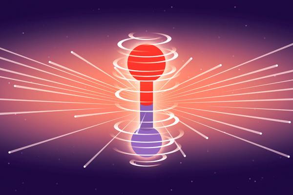 attosecond coherent electron motions