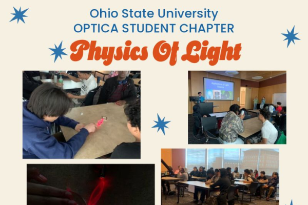 OPTICA Physics of LIght
