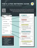 Thumbnail of PDF Guide